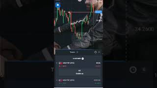 Live Trade Usd-Try Quotes