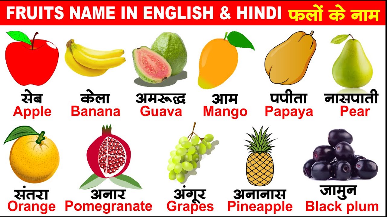 Fruits Name For Kids in English & Hindi With Pictures | फलों ...
