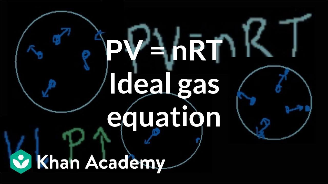 Combined Gas Law Complete The Chart