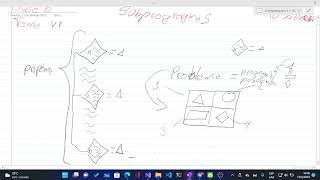 Clase 2022 04 13, Computación I, Gr 4, Subprogramas(funciones y procedimientos)