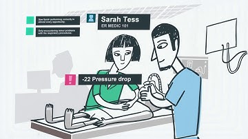 CAELearningSpace: Simulation Center Management Solution