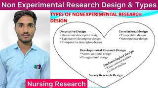 Non Experimental Research Design & Types | What is Non Experimental Research Design in Hindi