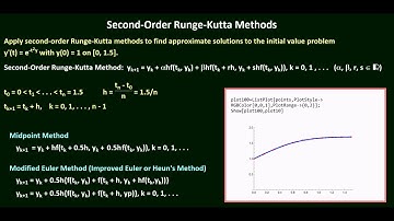 Second Order Runge Kutta Methods Example with Mathematica