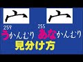 日本書道教育学会　白洲教室　ウ冠と穴冠　これで完璧に理解出来ます。役立ちましたらいいね！よろしく