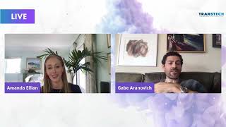 Celebrity Closing the Wellness Gap in Mental Health with Amanda Eilian & Gabe Aranovich Net Worth