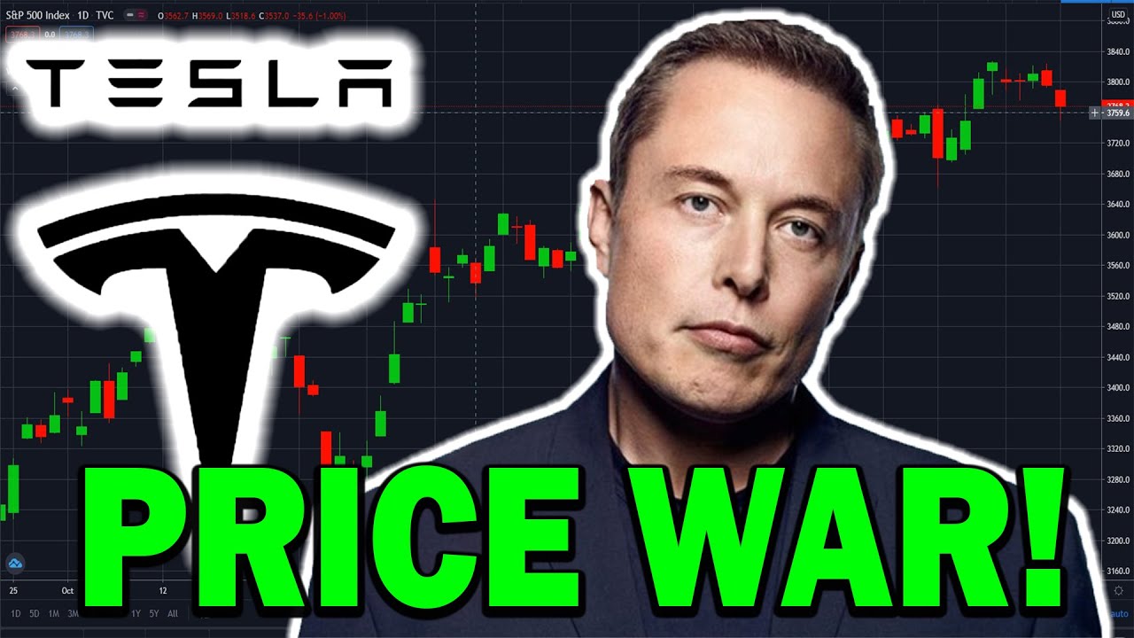 TSLA Stock Price Prediction I Was Wrong About It... Tesla's Price War
