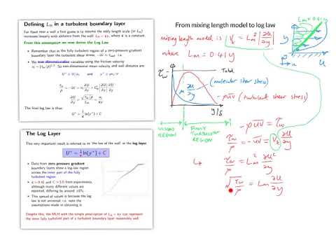 økologisk bule Stædig Advanced CFD course: From mixing length to Log Law - YouTube