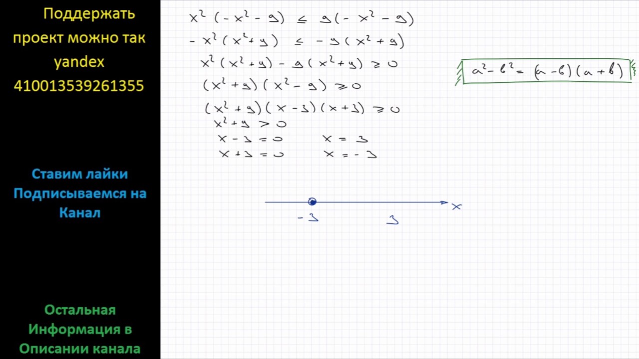 Решить неравенство х2 больше 4. (9+X^2) ^2 решите неравенство. Решение неравенства 9 меньше или равно x2. Решите неравенство x. Решение неравенств больше или равно.