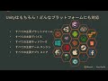 Unity + PlayFab ではじめる新しいゲーム運用　～LiveOpsの始め方～ - Unite Tokyo 2019