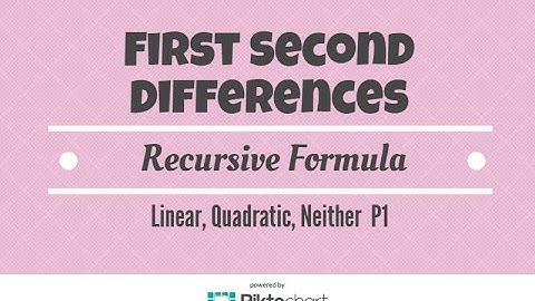 Calculate First And Second Differences. Linear or Quadratic or Neither. Part 1