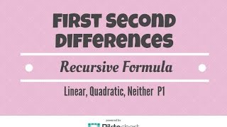Calculate First And Second Differences. Linear or Quadratic or Neither. Part 1 Net Worth