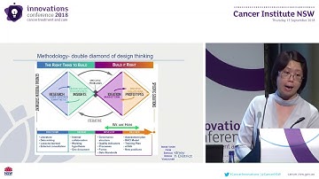 Development of eChemo data quality framework   Western Sydney Local Health District Cancer Services