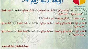 أوجه قالون من الآية 49 الى 57 من سورة البقرة من عمل مجموعة فتيات الخير