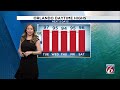 Limited rain chances keeping dangerous heat locked in for Central Florida