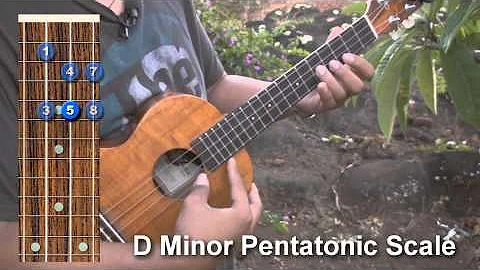 Uke Minutes 53 - Minor Pentatonic Scales