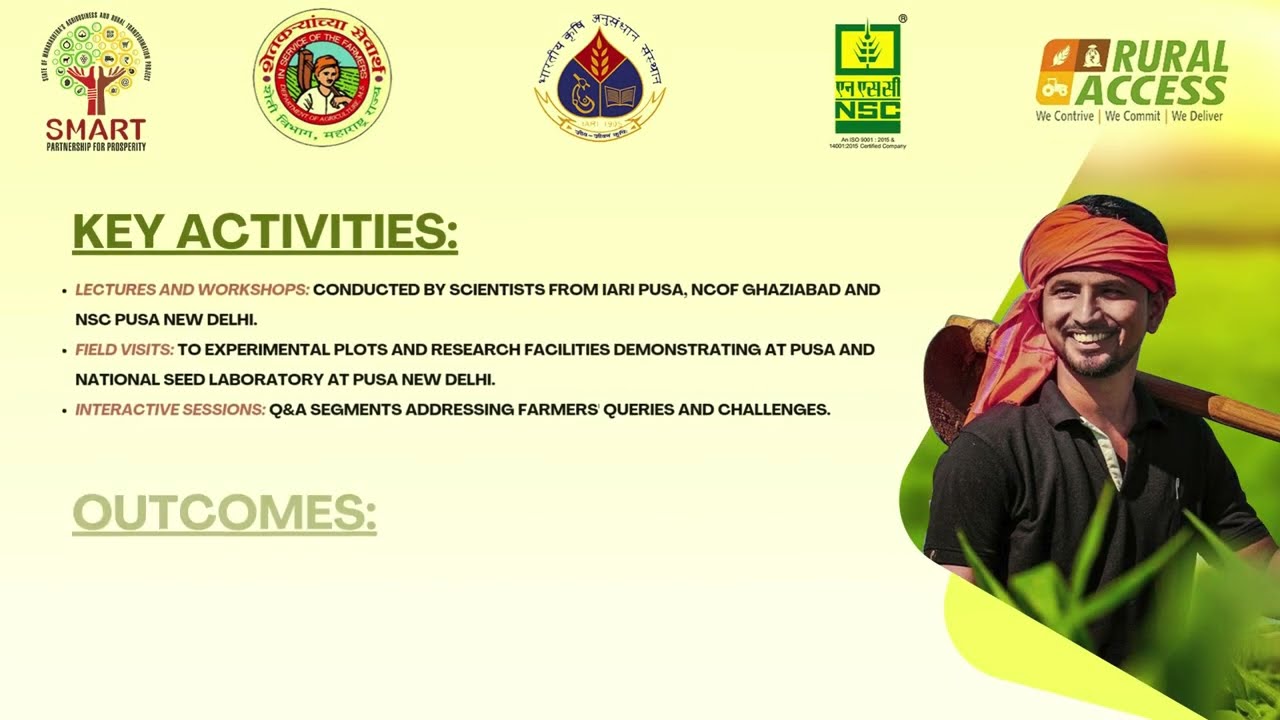 Chandrapur FPOs’ Interstate Training | VCDS SMART Project | IARI & NCOF Delhi | Feb 2025