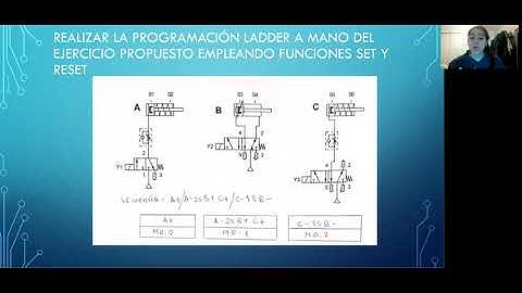 LABORATORIO 5 - PROGRAMACIÓN LADDER A MANO CON FUNCIONES SET Y RESET