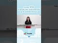 4 день -Учим 100 корейских выражений для влюбленных / 사랑에 빠진 사람들을 위한 필수 한국어 100문장