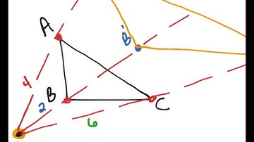 7-6: Similarity Transformations