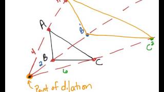 7-6: Similarity Transformations