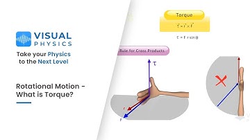 What is Torque? - Rotational Motion | #physicsvideos for IIT JEE / NEET