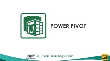 Free Webinar # 14 - "Getting Started with Data Analysis Expressions (DAX)" by Rahim Zulfiqar Ali