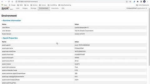 Deploy Spark using Docker