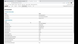 Deploy Spark using Docker