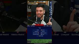 SIMULACIÓN SORTEO CHAMPIONS. #realmadrid