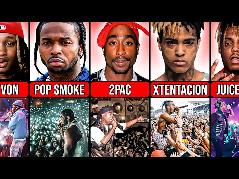 Last Сoncerts of Rappers Before Their Death