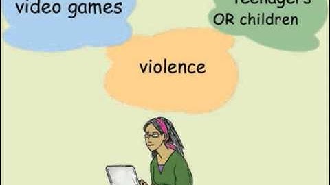 Library Database Search Tips