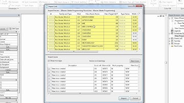 Ideate BIMLink - Automate Pre Design - Programming with Masses