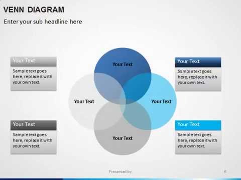 venn diagram powerpoint template youtube making a venn diagram in powerpoint