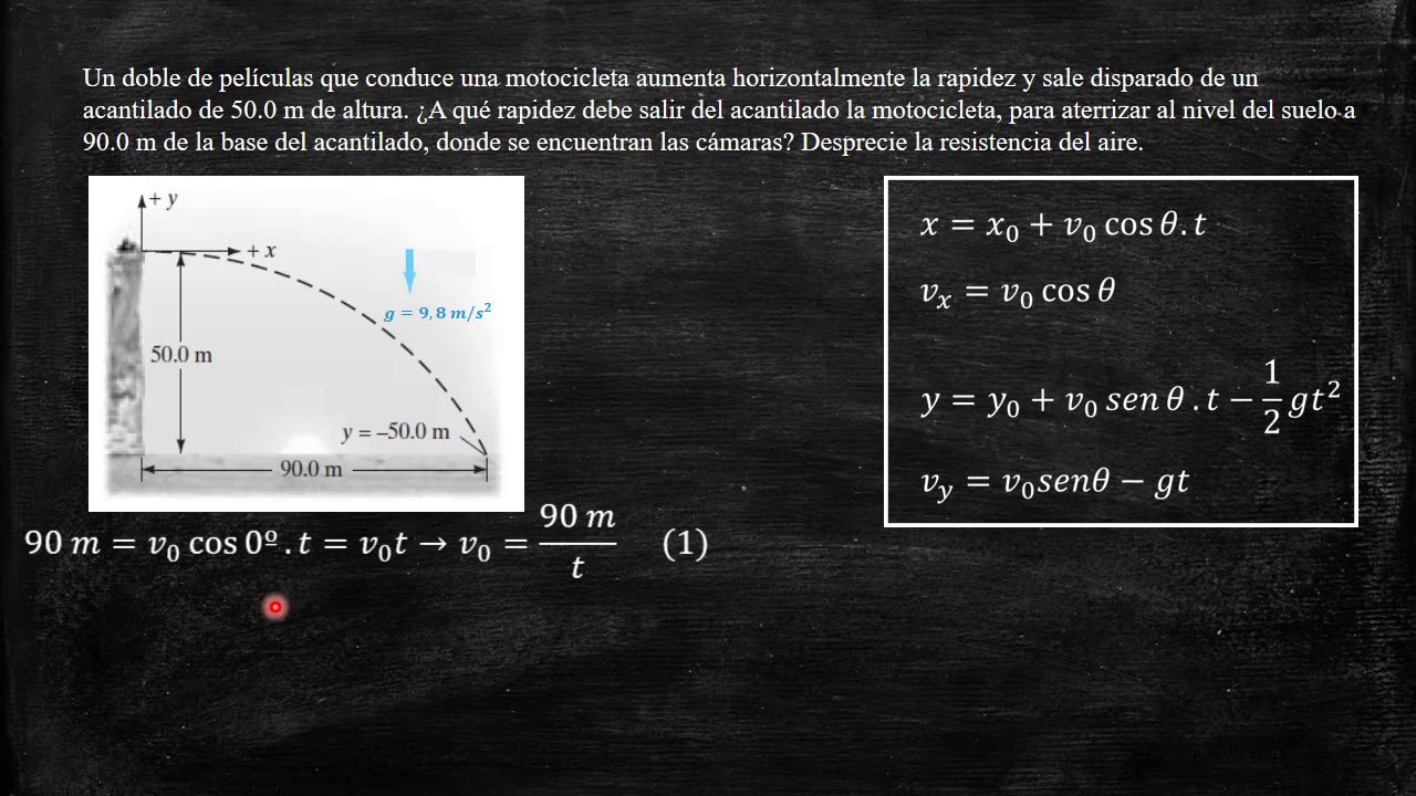 Movimiento en dos dimensiones 4 YouTube