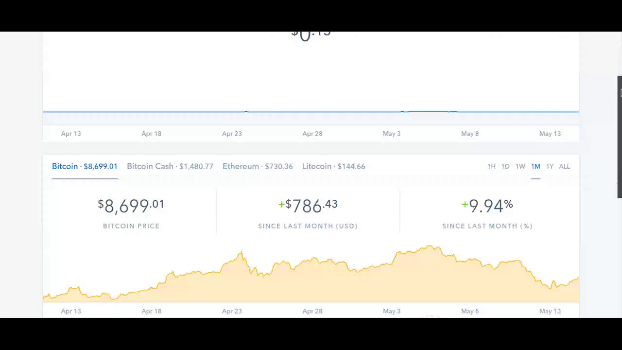 coinbase sign up requirements