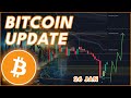 WAS THIS THE BOTTOM?🚨 (Bitcoin Price Prediction &amp; News 2026)