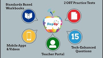 Skillbuilder and OST Rehearsal Video | www.lumoslearning.com