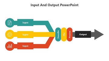 How to Create a  Input Output  Diagram In PowerPoint