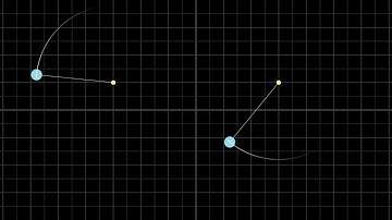 The electric pendulum