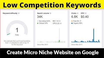 Low Competition Keywords #8 | Micro Niche Website | High Paying CPC