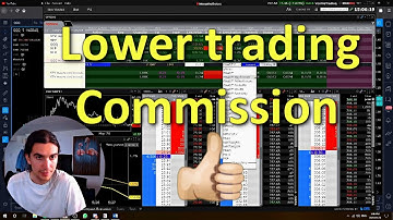 IBKR Options Order Routing Tip