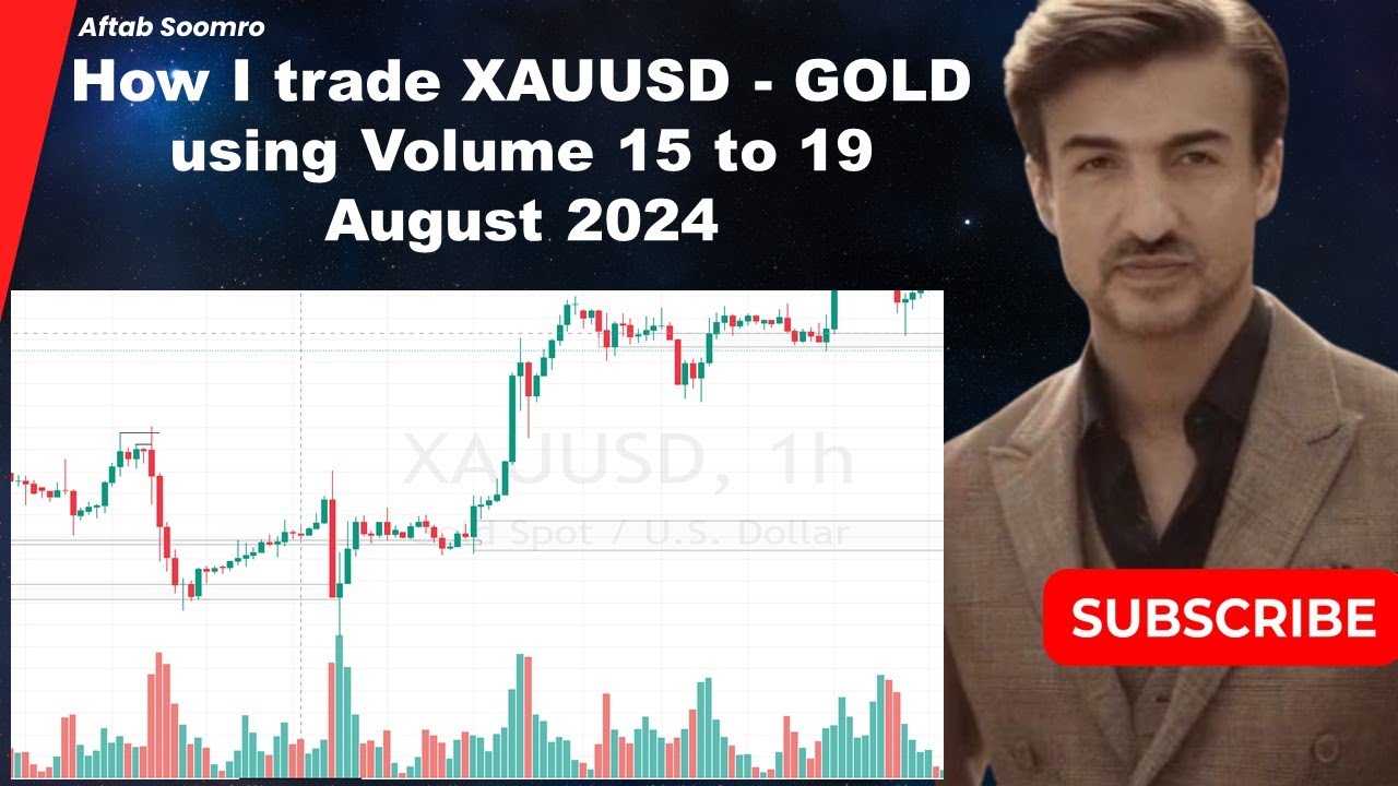 How to trade Gold - XAUUSD using Volume 15 to 19 August 2024 - YouTube