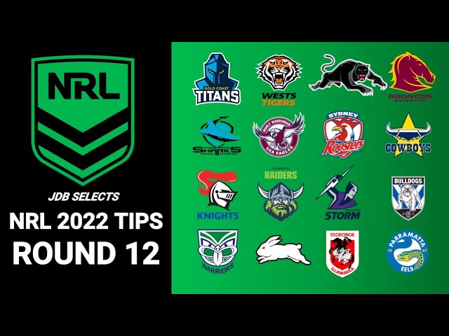 NRL Tips Round 12: Betting preview, odds and predictions for Indigenous  Round