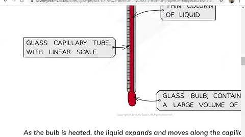 Thermal expansion physics o level gce and igcse
