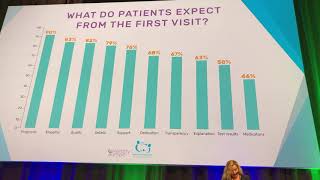 ESHRE 2019, Patiens Session - Sandra Jovanovic (FE recording)