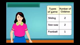 Collect Data using Tally Marks and Graphics MATHS CLASS 3 ENGLISH MEDIUM #sajjadsirelearning #tally