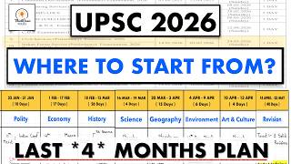 *4 Months Strategy* for UPSC Prelims 2026(if not started yet, this is for you) #ias #upsc2026 #upsc