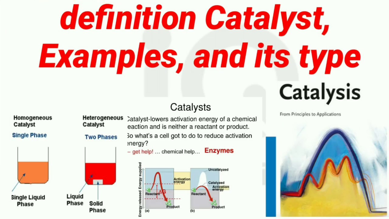 Define catalyst, Examples of catalyst, Types of catalyst. Chemical  Engineering. 