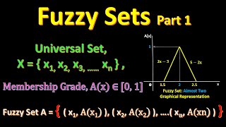 Fuzzy Sets Part 1 I Graphical Representation of Fuzzy Sets I Membership Function