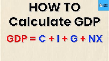 Learn How to Calculate GDP in Under 5 Minutes | Think Econ